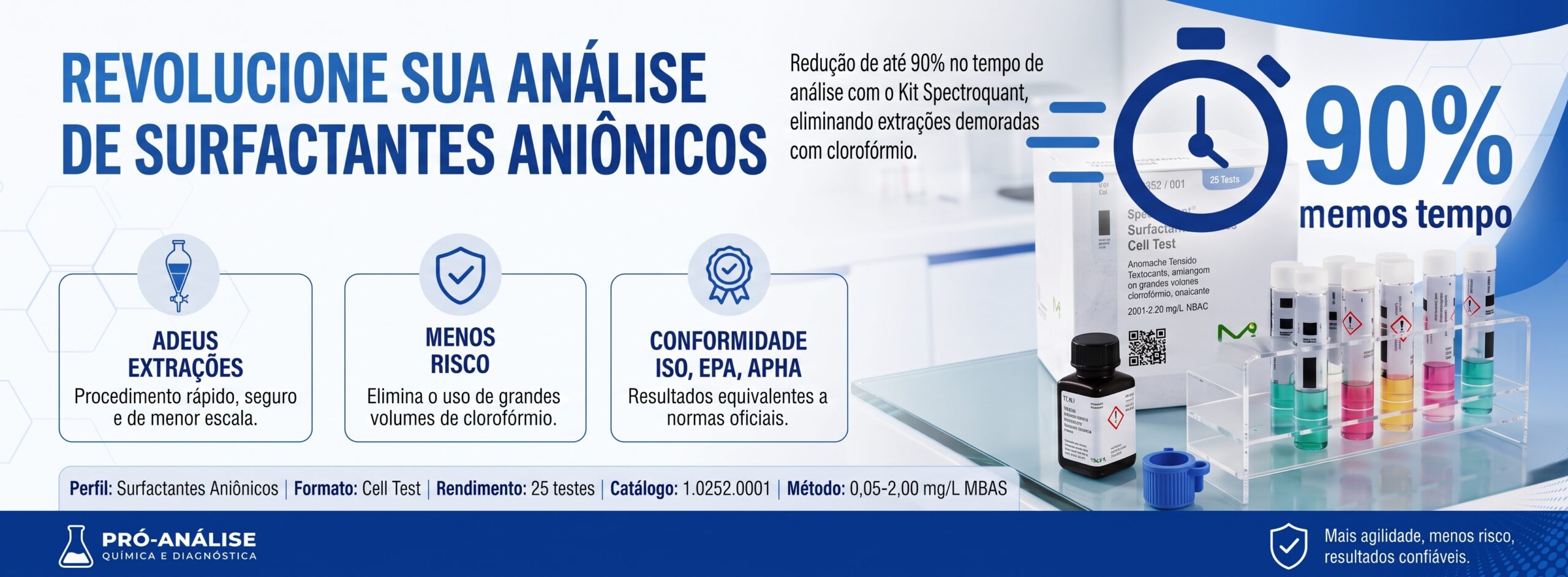 Kit surfactantes Merck, até 90% menos tempo em sua análise, 25 testes em cubetas, 1.02552